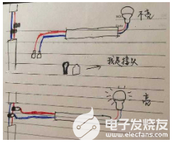 不缠电线不剥线皮接灯泡的方法