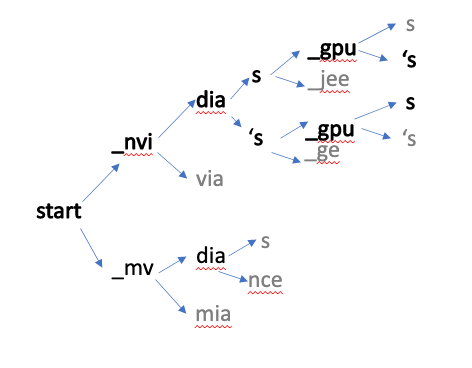 poYBAGND1GGAUWZYAABI6FQ93uI853.png