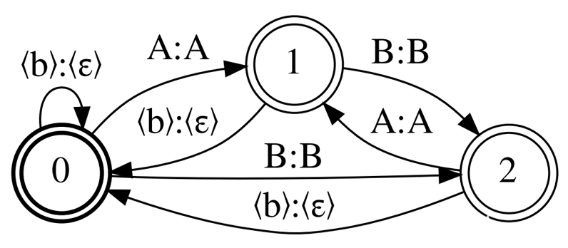 poYBAGNE4KmAB21gAAEQ9NSYTg8888.png