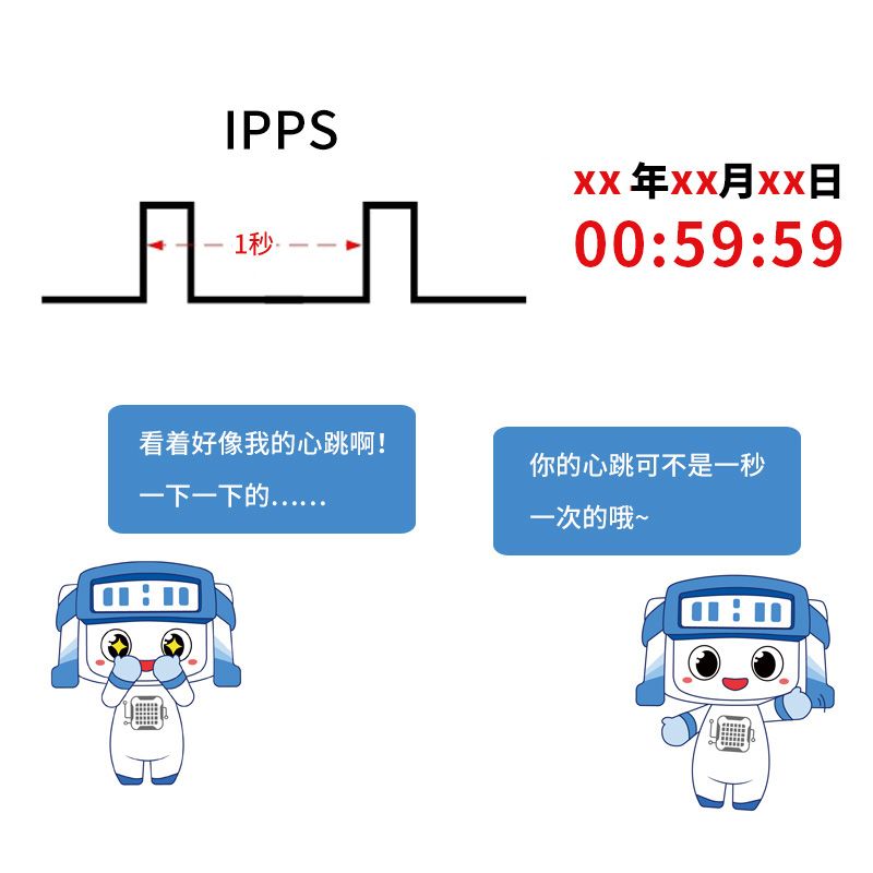 时钟服务器：实验室时间一致性解决方案