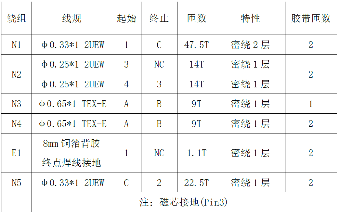 电源适配器