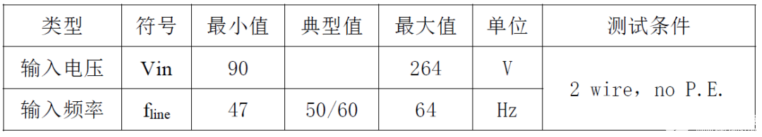 电源适配器