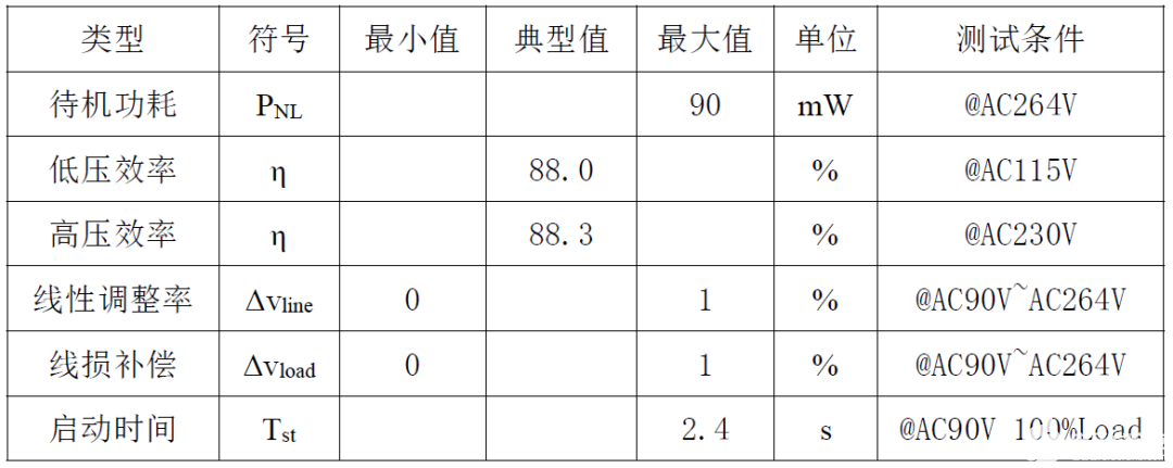 电源适配器