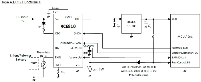 <b class='flag-5'>適用于</b>支持<b class='flag-5'>無線</b>電力傳輸?shù)匿囯x子電池<b class='flag-5'>介紹</b>