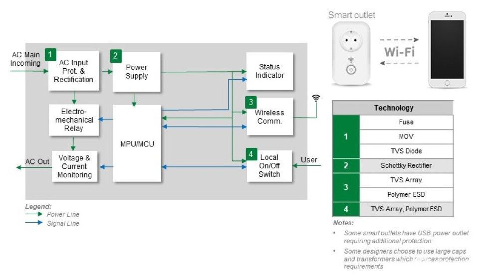 pYYBAGNJCfmAc3PvAADEvxA38mw297.png