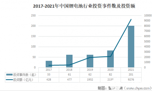 机器视觉