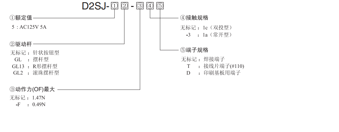 微动开关