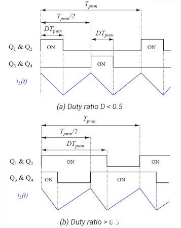 PFC拓扑利用硅MOSFET的模块化栅极驱动方法-mosfet栅极驱动电阻越小2