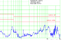 【故障案例】<b class='flag-5'>某</b><b class='flag-5'>產(chǎn)品</b>EMC傳導(dǎo)發(fā)射<b class='flag-5'>超標(biāo)</b>問(wèn)題分析與整改