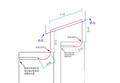 光缆