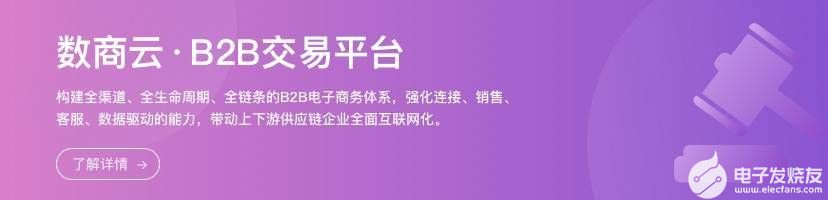 鋰電池行業走向數字化，B2B電商系統精益企業庫存管控，實現倉儲數字化管理