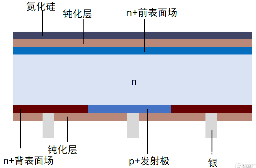 poYBAGNR_jqAZRWvAABHr-g6dIk850.png