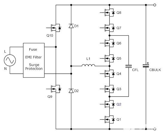 PFC拓扑利用硅MOSFET的模块化栅极驱动方法-mosfet栅极驱动电阻越小1