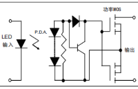 PhotoMOS MOSFET光控继电器控制电路