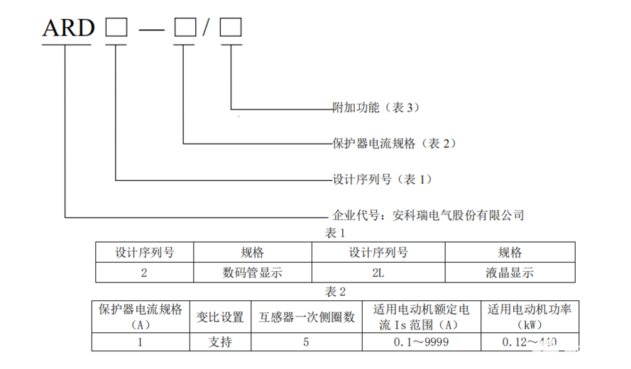 电动机保护器