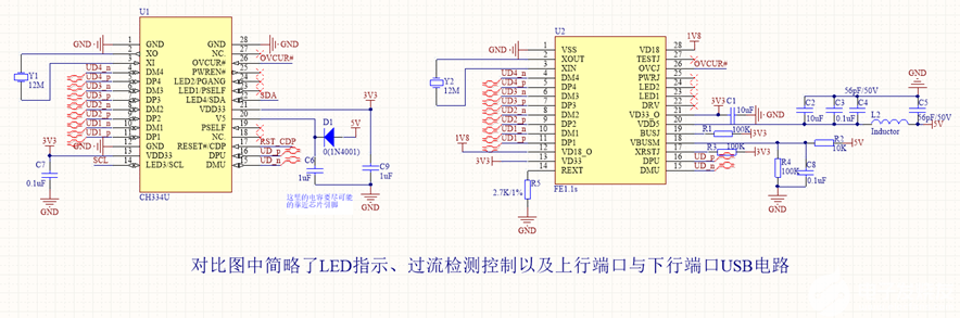 沁恒微USB2.0 CH334U与FE1.1S功能对比兼容，删减部分元器件，或者改变部分元器件参数即可实现PCB兼容设计。