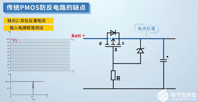 保护电路