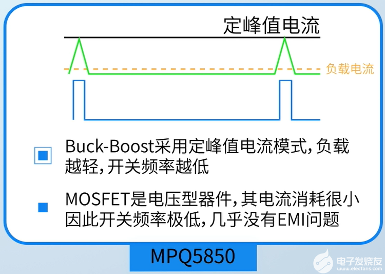 保护电路