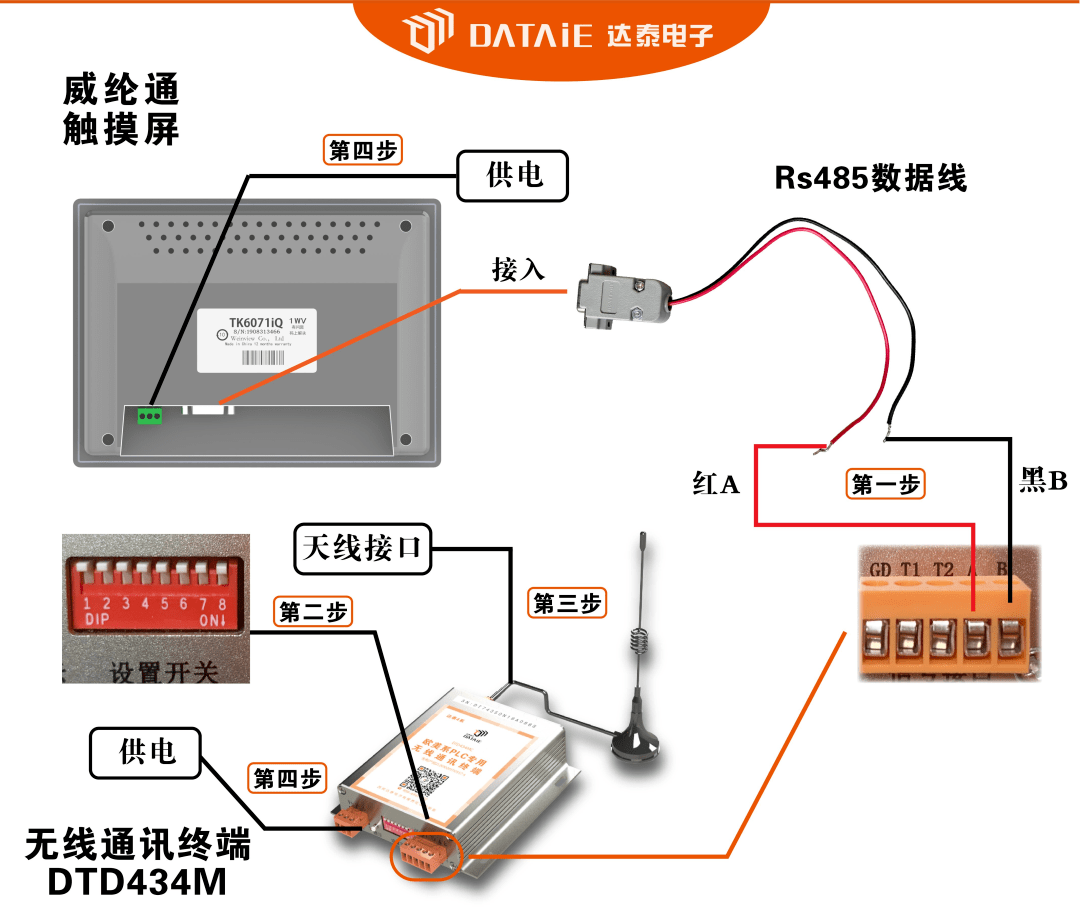 RJ45