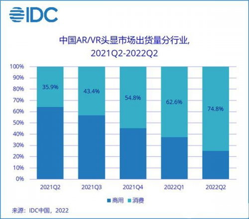 VR/AR產業加速發展，歐菲光等供應鏈廠商有望受益