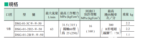 电磁线圈