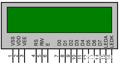 将16x2 LCD与ARM7-LPC2148连接并显示文字