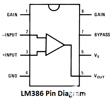 如何使用LM386构建一个音频配音电路-lm386功放电路设计2