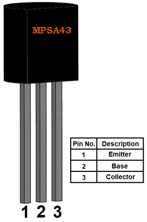 MOSFET