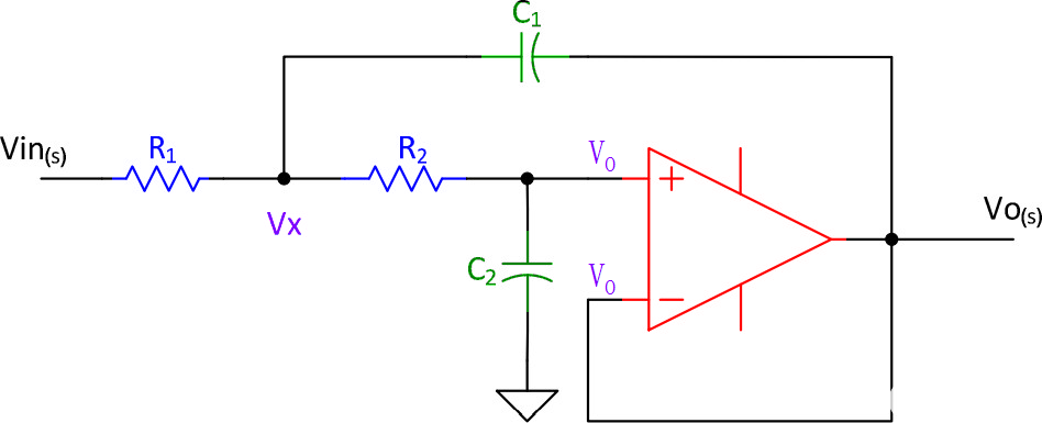 <b class='flag-5'>Sallen-Key</b>低通<b class='flag-5'>濾波器</b>設(shè)計(jì)