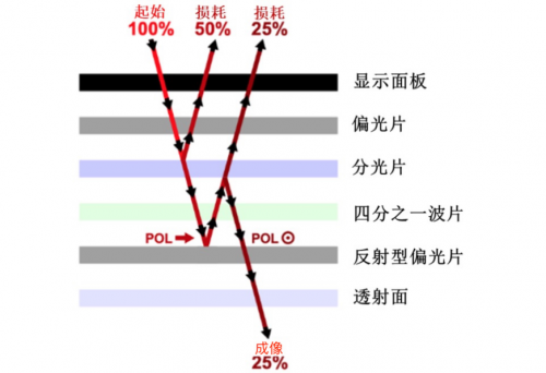 poYBAGNfdV2AAmU4AAGURO3sAWU623.png