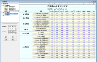 简析Acrel-1000安科瑞变电站综合自动化系统选型与应用