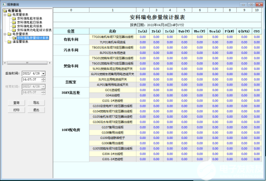 自动化系统