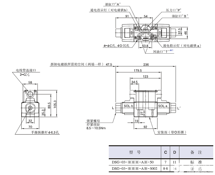 电磁阀