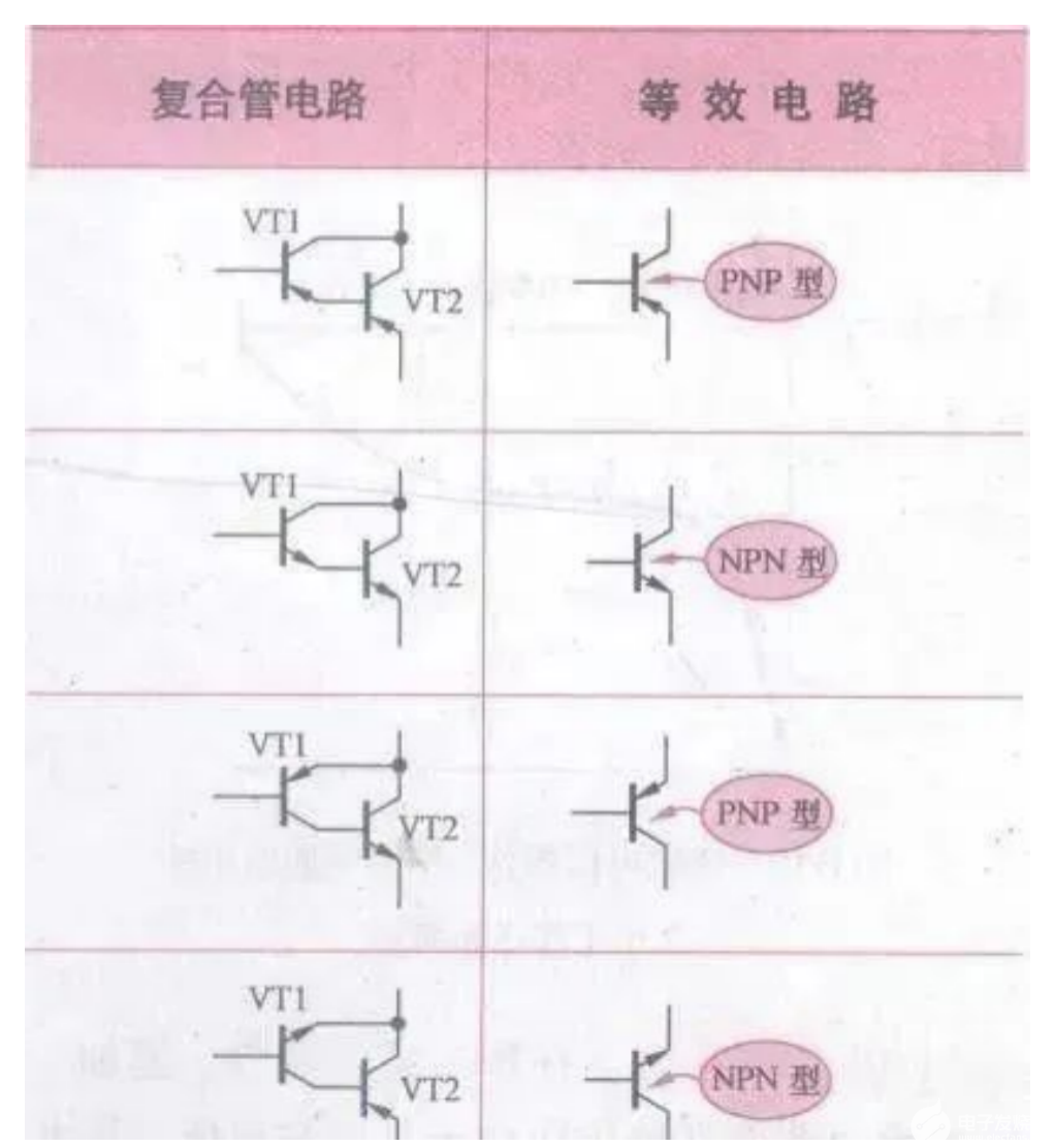 等效电路