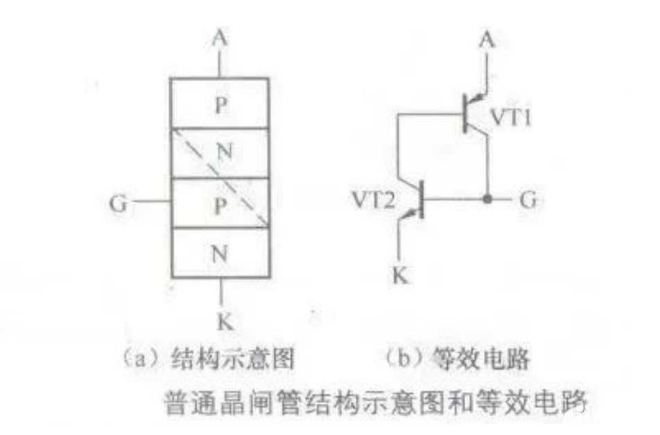 等效电路