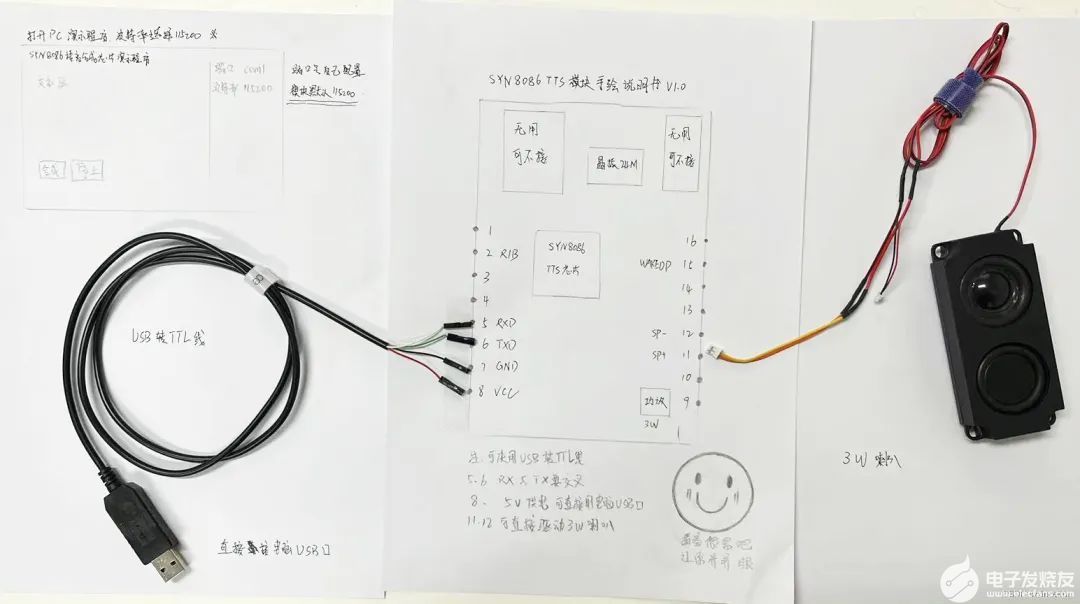 SYN8086TTS语音芯片开箱评测&amp;一张可爱的手绘说明书