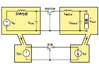 <b class='flag-5'>DC-DC</b>电源在PCB<b class='flag-5'>布线</b>中的接地方法