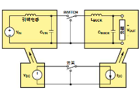 DC-DC電源在PCB布線中的接地方法