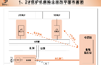 如何利用PLC開(kāi)關(guān)信號(hào)傳輸器無(wú)線控制除塵站風(fēng)機(jī)啟停