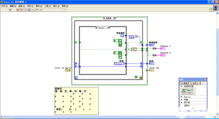 上位機控制plc，上位機控制軟件，<b class='flag-5'>ATECLOUD</b>中國人自己的<b class='flag-5'>LabVIEW</b>