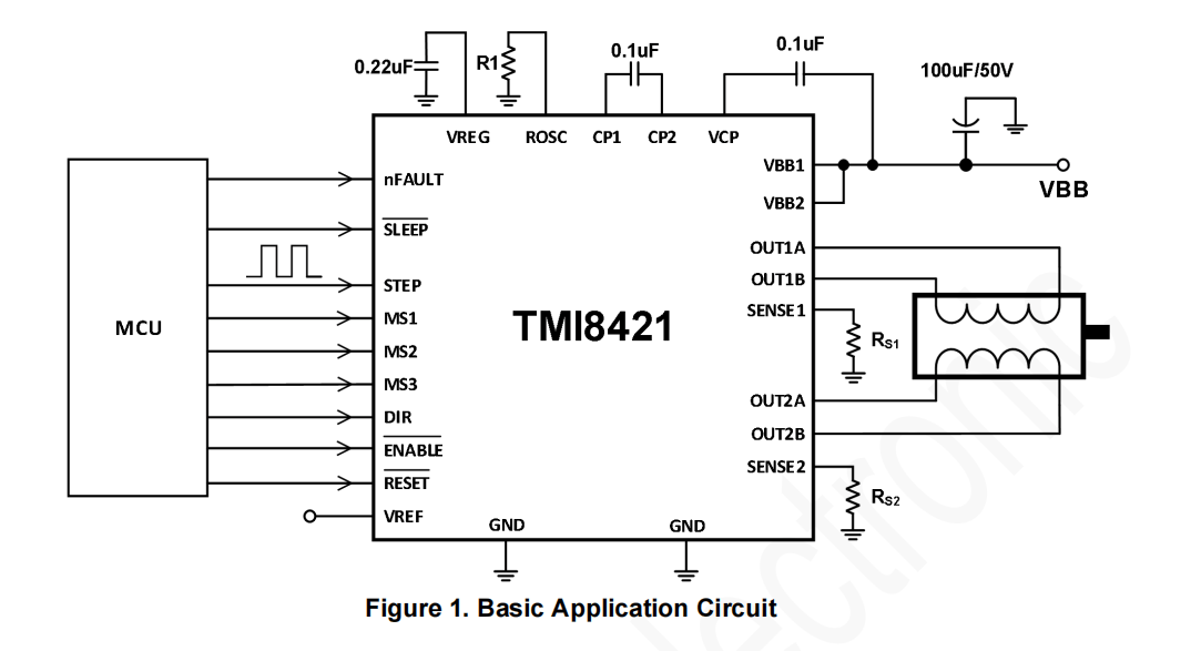 替代A4988的多功能<b class='flag-5'>打印机</b><b class='flag-5'>驱动</b>芯片<b class='flag-5'>TMI8421</b>