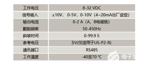 pYYBAGNjal-AKB93AABSvfTfWlw451.png?size=494x212