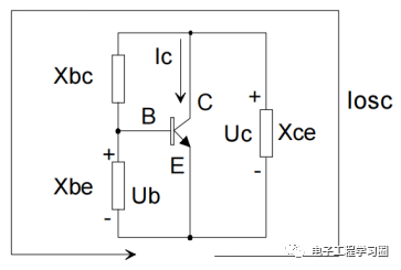 实际电路设计中常用的三点式LC振荡器