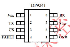 DP9241——应用于汽车诊断系统中的单片总线收发器