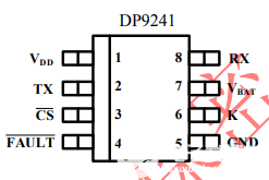 DP9241——應用于汽車診斷系統(tǒng)中的單片總線收發(fā)器