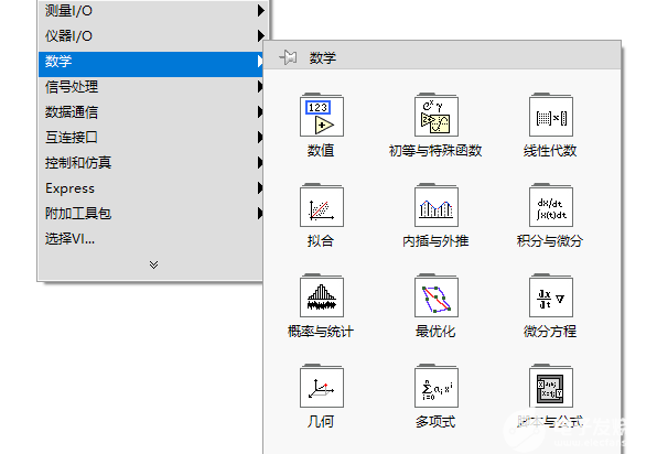 LabVIEW