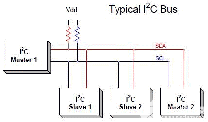 poYBAGNqFXaAN8j5AAA-Wv6SGjc672.png