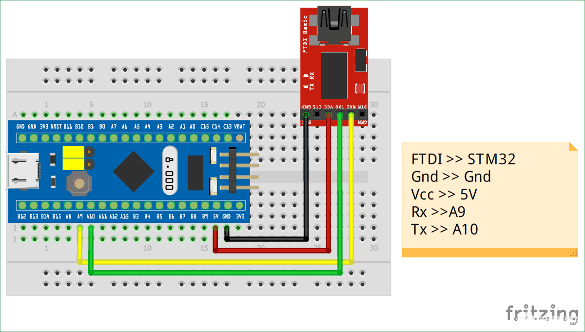 如何使用USB端口对STM32F103C8板进行编程