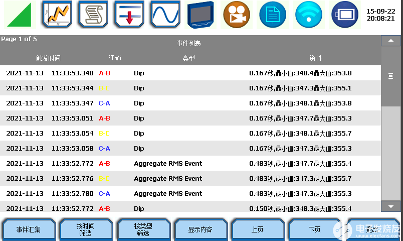 电能质量分析仪