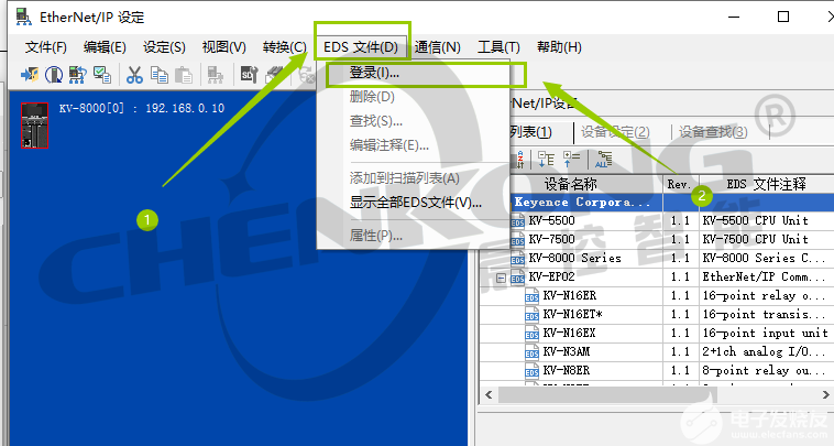 基恩士PLC与RFID网关控制器GW06-E01关于Ethernet/IP协议操作-电子发烧友网